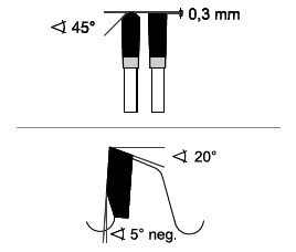 Universal-Kreissägeblatt Ø170 mm TF negativ / NE