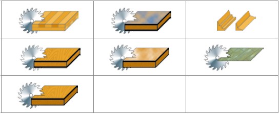 Hohlzahn Dachflach Format-Kreissägeblatt Ø250 mm HDF