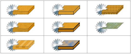 Trenn- und Besäum-Kreissägeblatt Ø230 mm WZ