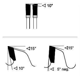 HW-Kreissägeblatt Ø125 mm für Hand-, Kapp- und Gehrungsmaschinen