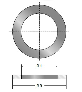 Reduzierring Ø40 mm für Kreissägeblätter