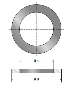 24-2-Reduzierringe-f-r-Kreiss-gebl-tter-2 Reduzierring Ø16 mm für Kreissägeblätter
