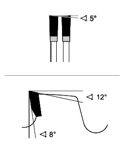 Vielzweck-Kreissägeblatt Ø200 mm WZ 5°