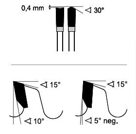 Hohlzahn Dachflach Format-Kreissägeblatt Ø250 mm HDF