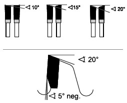 Kapp- und Gehrungskreissägeblatt Ø305 mm WZ negativ