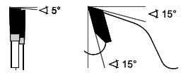 HW-Ritz-Kreissägeblatt Ø120 mm 2-teilig