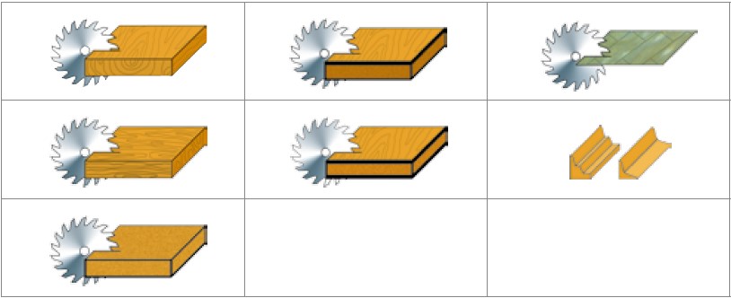 HW-Kreissägeblatt Ø100 mm für Hand-, Kapp- und Gehrungsmaschinen