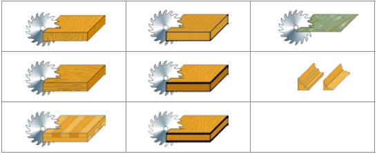 Vielzweck-Kreissägeblatt Ø240 mm WZ 5°