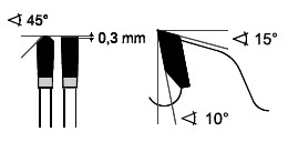 Formatsägeblatt Ø250 mm TF