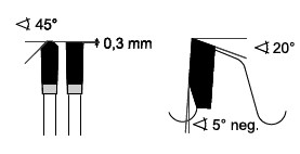 HW-Kreissägeblatt Ø250 mm für NE-Metalle