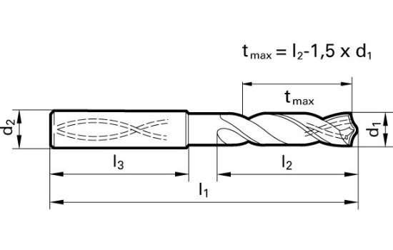 Strichzeichnung-3-x-D-mit-IK VHM-Hochleistungs-Spiralbohrer INOX 3xD IK